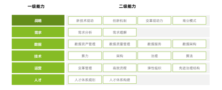 第四范式介绍图4