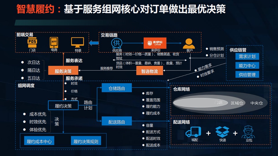 lfy-image7